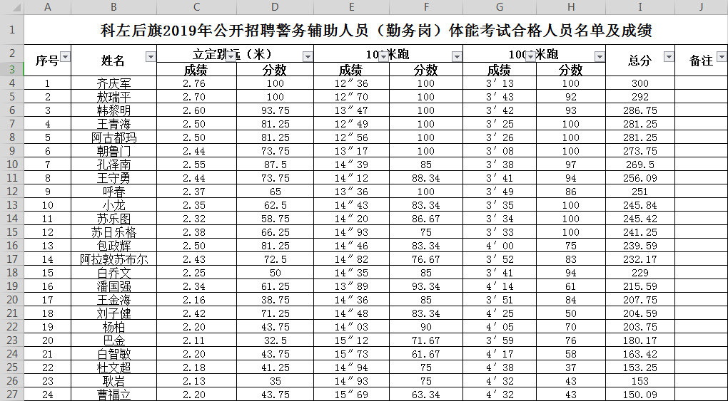 微信截圖_20191024141257.png