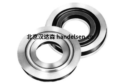 MEGI 軟盤  MEGI 軟盤