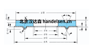 MEGI 軟盤圖紙  MEGI 軟盤圖紙