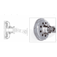 CENTA X-V系列聯軸器 CENTA X-V系列聯軸器