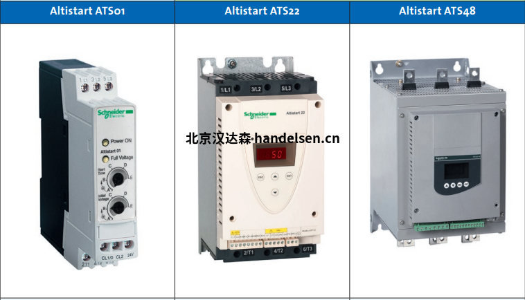 emwb  Elektromotorenwerk Brienz AG變頻器全系列產品 ATS組合
