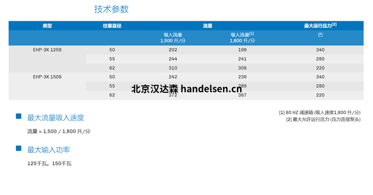德國Hauhinco EHP-3K 125S, 150S 三缸高壓柱塞泵