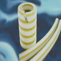 英國jameswalker Lionpak 2300系列閥門填料 英國jameswalker Lionpak 2300系列閥門填料