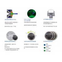 產品照片 產品照片