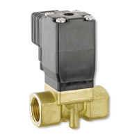 德國GEMU 蓋米8257系列電磁閥 德國GEMU 蓋米8257系列電磁閥