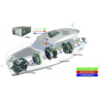 產品照片 產品照片