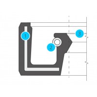 意大利FP Paris 300x340X20 G NBR油封常用于汽車行業