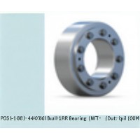 Stuwe 收縮盤HSD系列型號介紹 Stuwe 收縮盤HSD系列型號介紹