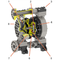 德國JESSBERGER隔膜泵JP-810.170 德國JESSBERGER隔膜泵JP-810.170