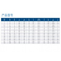 產品照片 產品照片