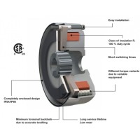 德國Mayr旋轉制動器ROBA-stop? M系列適用于標準電動機電磁安全制動器 德國Mayr旋轉制動器ROBA-stop? M系列適用于標準電動機電磁安全制動器